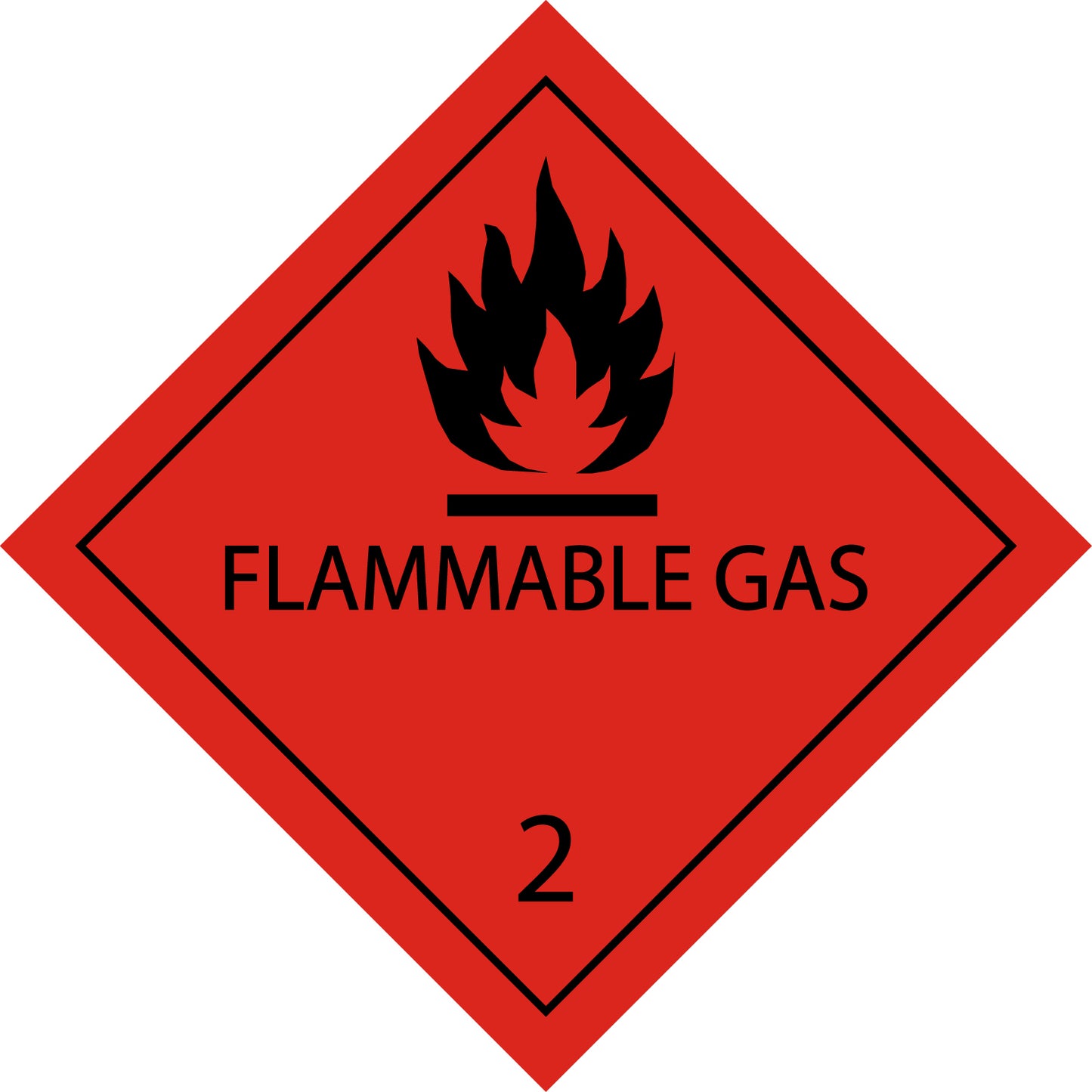 Gefahrgutetiketten "ES-GG-02-02 " 5x5cm oder 10x10 cm aus Papier oder Plastik ES-GG-02-02