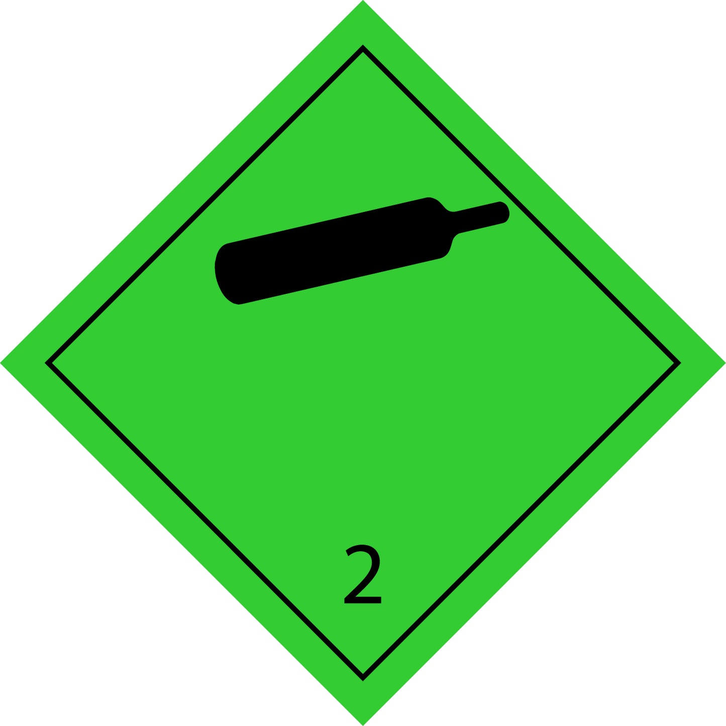 Gefahrgutetiketten "ES-GG-02-03 " 5x5cm oder 10x10 cm aus Papier oder Plastik ES-GG-02-03