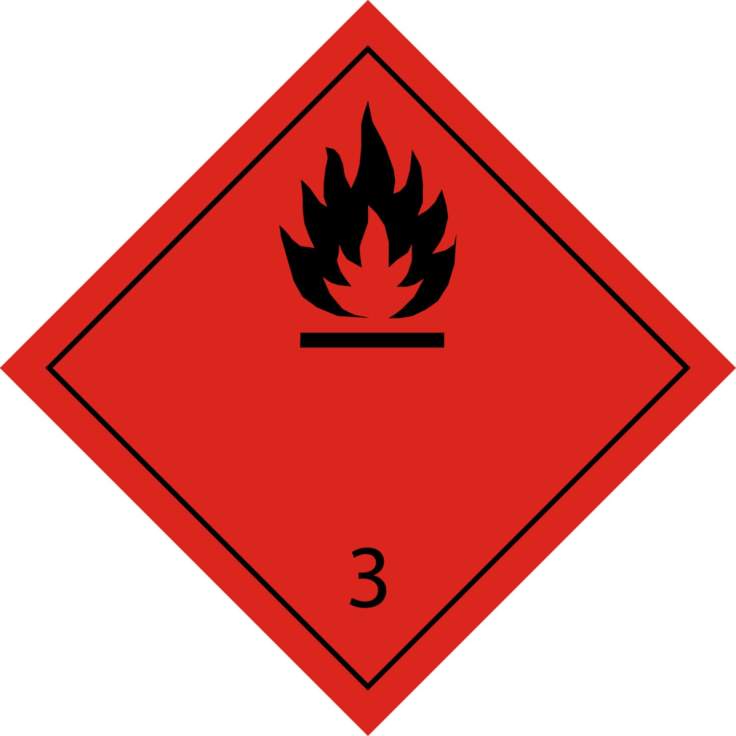 Gefahrgutetiketten "ES-GG-03-01 " 5x5cm oder 10x10 cm aus Papier oder Plastik ES-GG-03-01