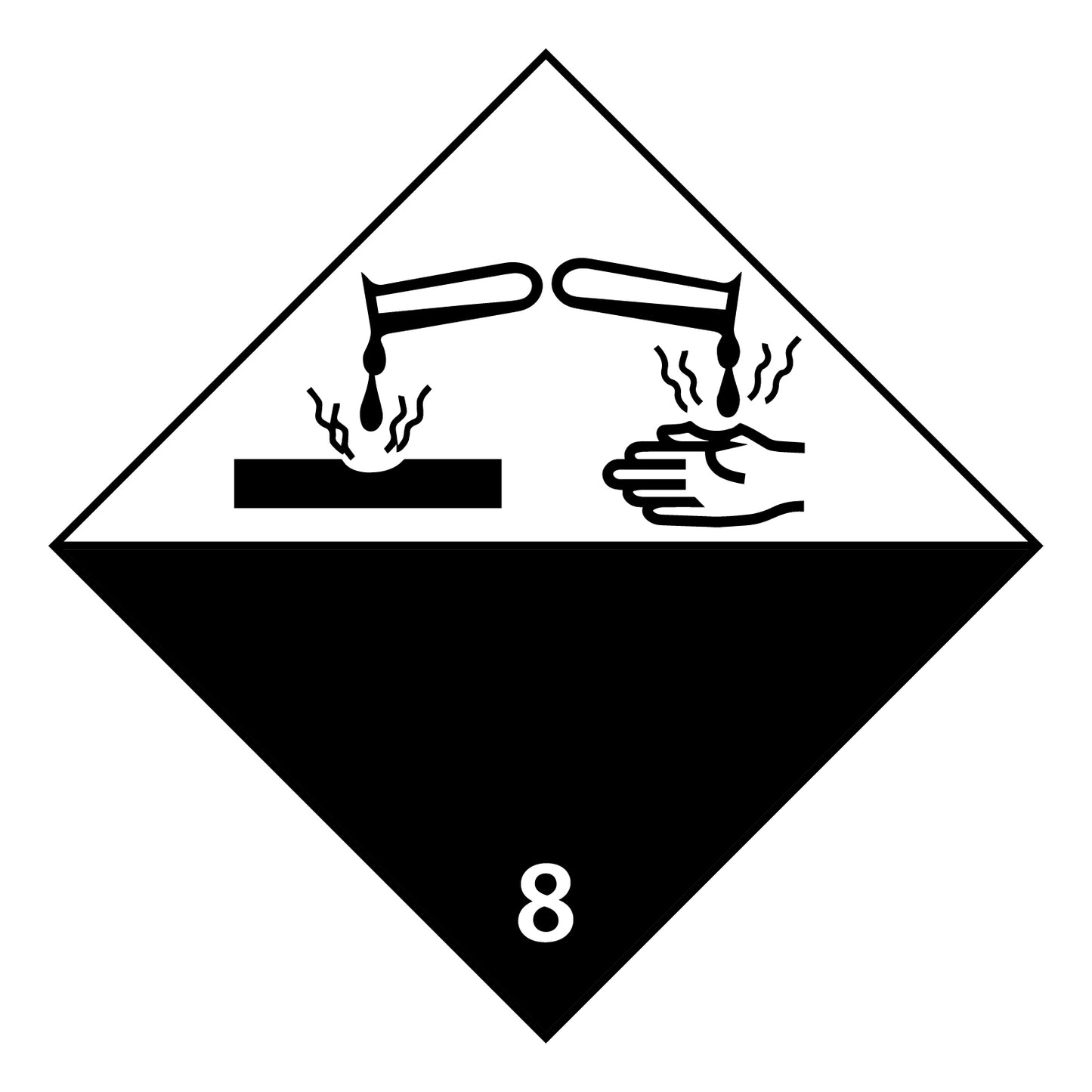 Gefahrgutetiketten "ES-GG-08-01 " 5x5cm oder 10x10 cm aus Papier oder Plastik ES-GG-08-01