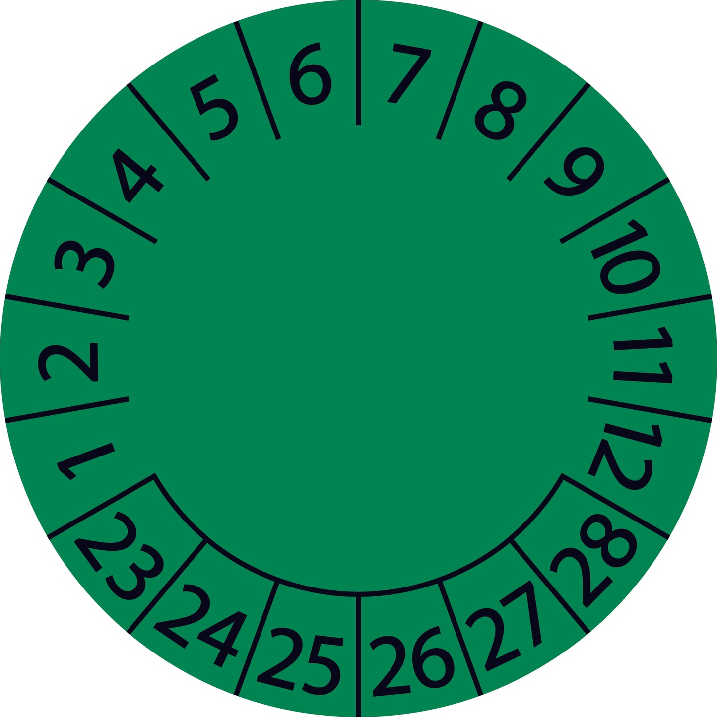 Prüfetiketten 2023-2028 aus Papier oder Plastik