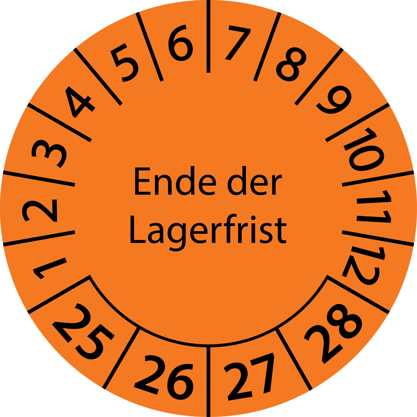 Mehrjahresprüfetiketten, Ende der Lagerfrist, Startjahr: 2025 aus Papier oder Plastik