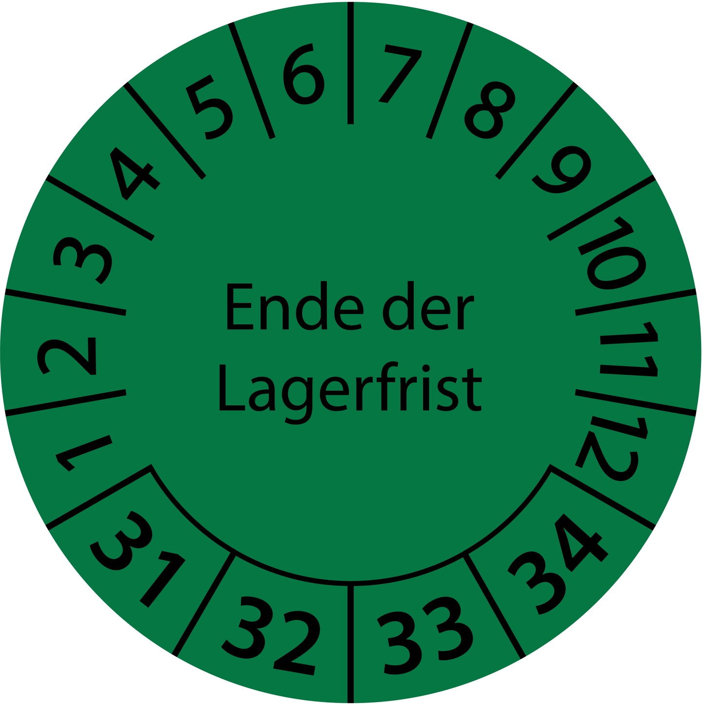 Mehrjahresprüfetiketten, Ende der Lagerfrist, Startjahr: 2031 aus Papier oder Plastik