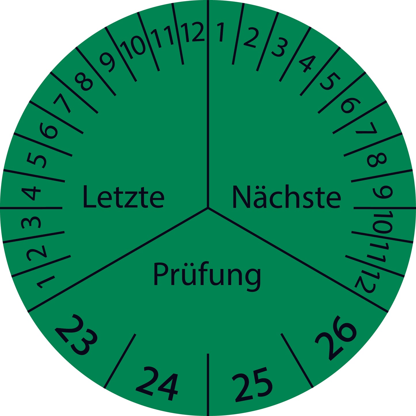 Mehrjahresprüfetiketten, Letzte & Nächste Prüfung, Startjahr: 2023 aus Papier oder Plastik