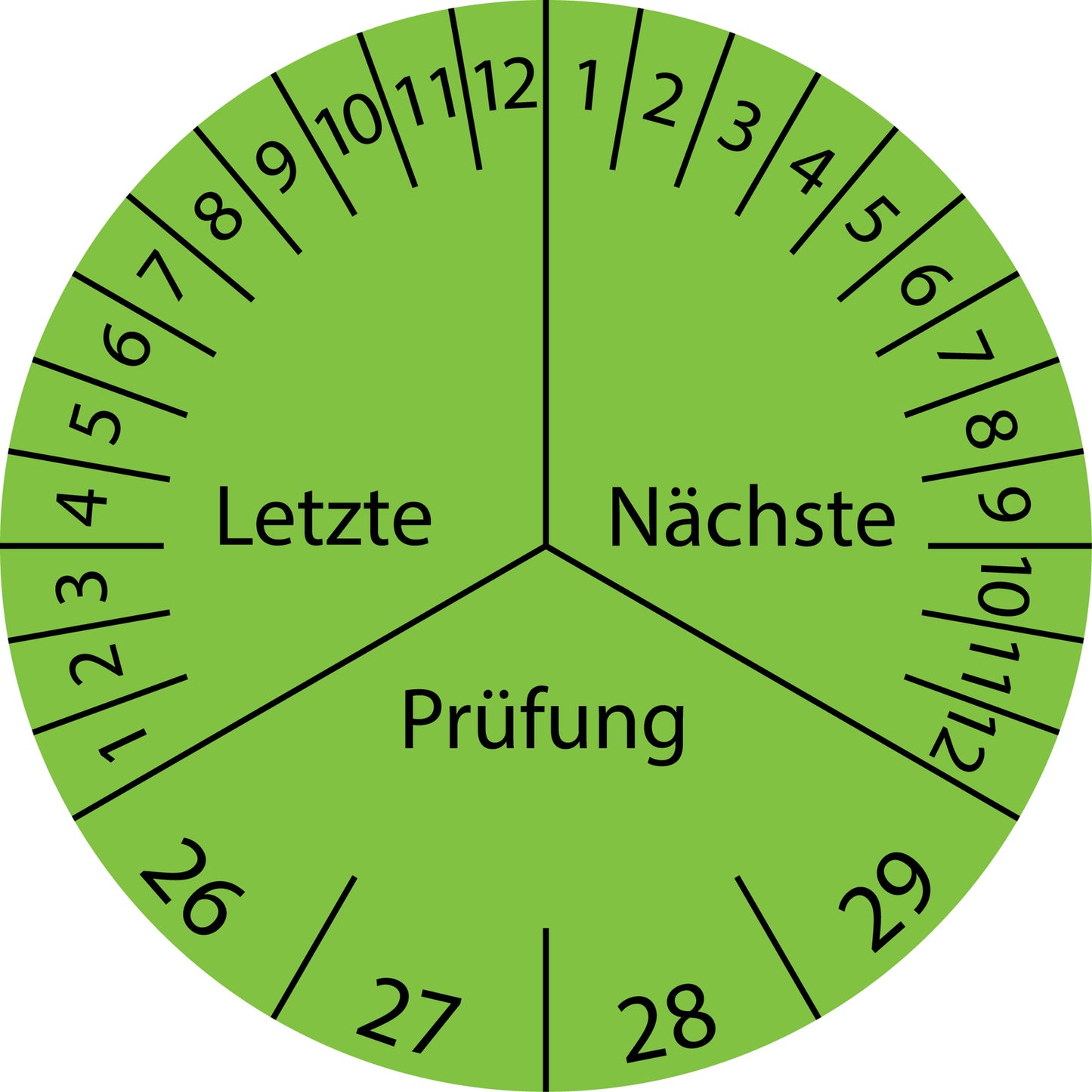 Mehrjahresprüfetiketten, Letzte & Nächste Prüfung, Startjahr: 2026 aus Papier oder Plastik