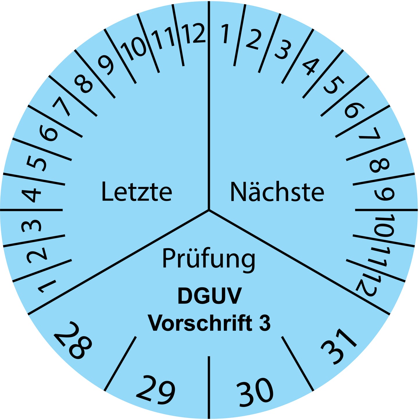 Mehrjahresprüfetiketten, Letzte & Nächste Prüfung, DGUV Vorschrift 3, Startjahr: 2028 aus Papier oder Plastik