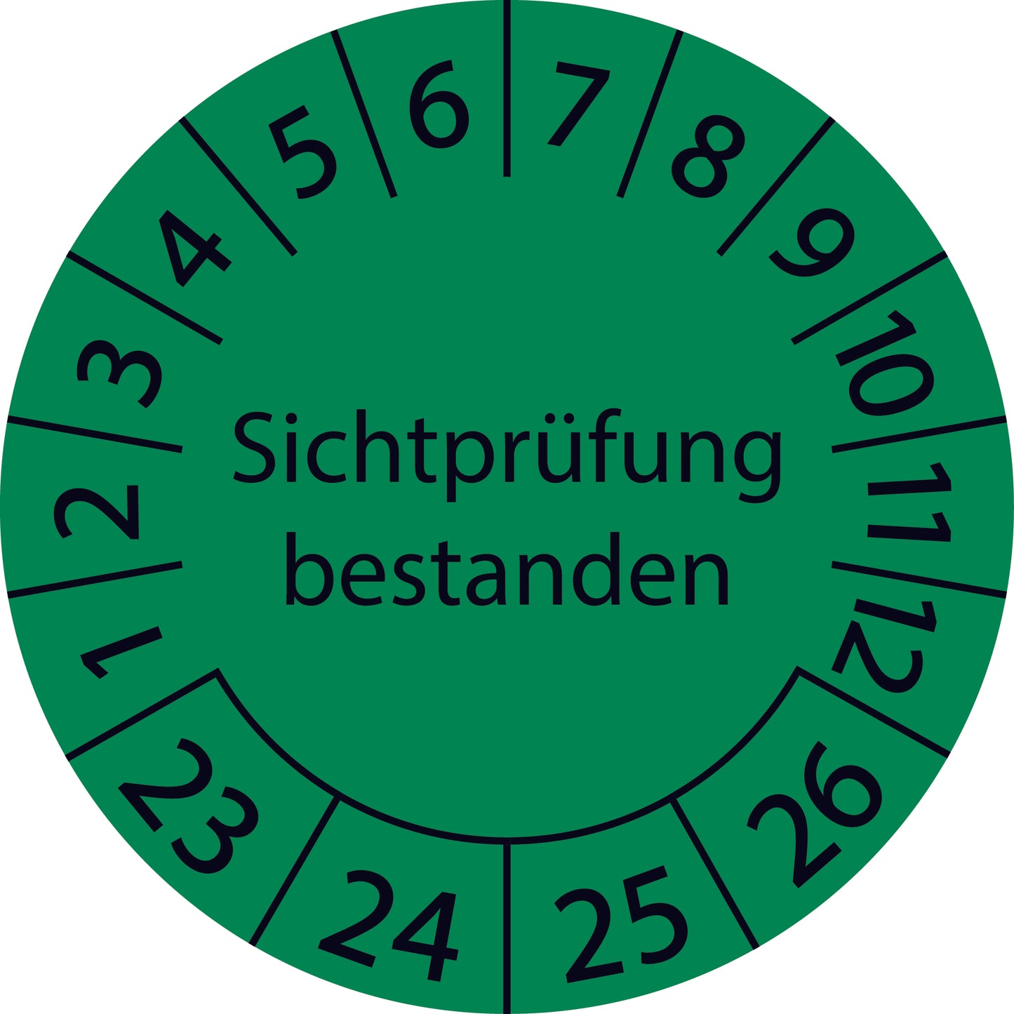 Mehrjahresprüfetiketten, Sichtprüfung bestanden, Startjahr: 2023 aus Papier oder Plastik
