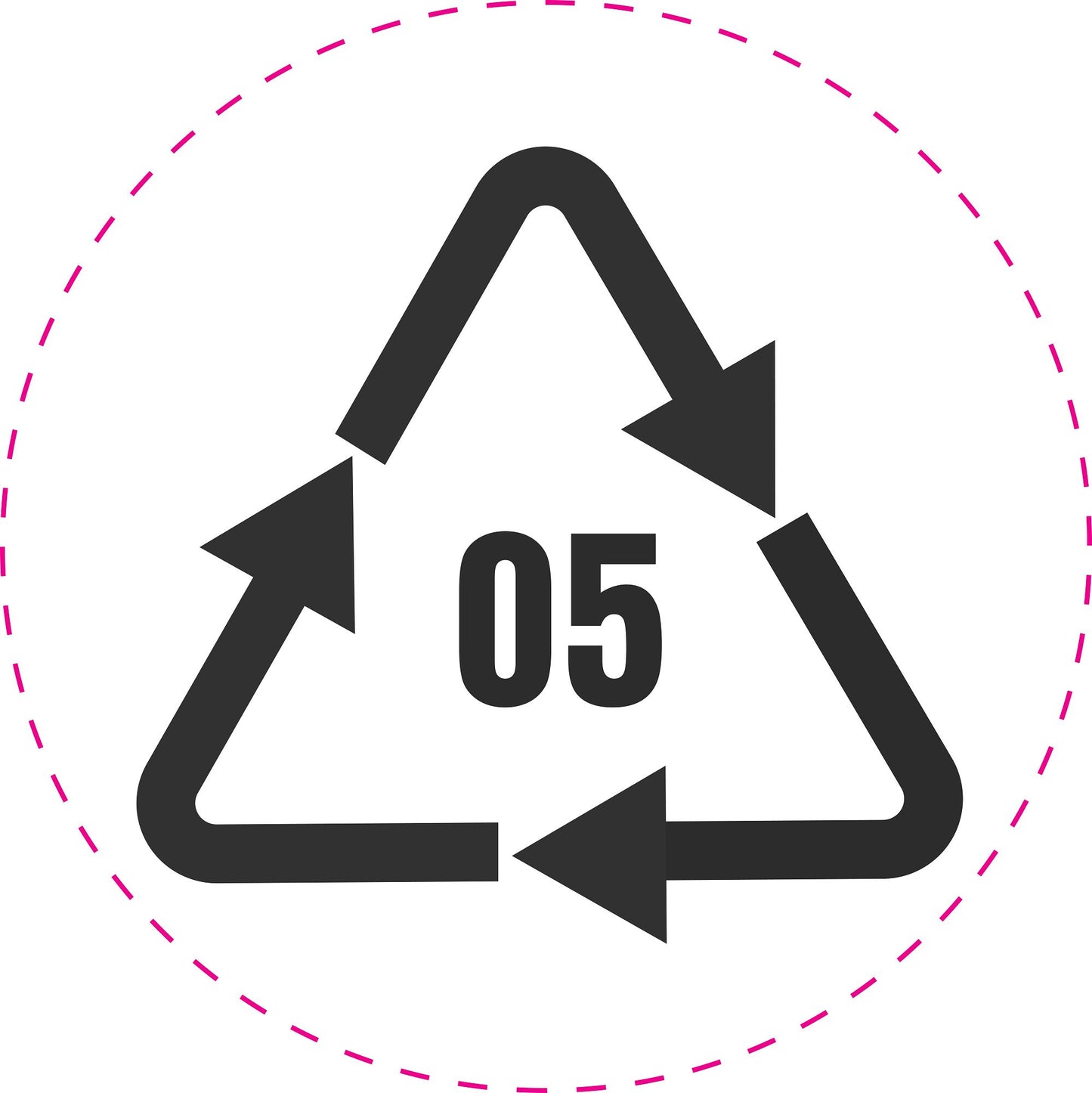 100 Recycling Aufkleber "Recyclingcode 05" ES-RYCL-600