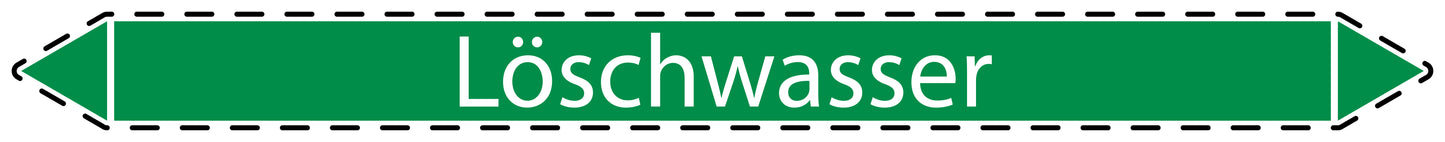 10x Rohrleitungskennzeichnung "Löschwasser" Wasser LO-Rohrleitung-11800