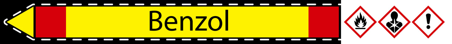 10x Rohrleitungskennzeichnung "Benzol" Brennbare Gase LO-Rohrleitung-40400