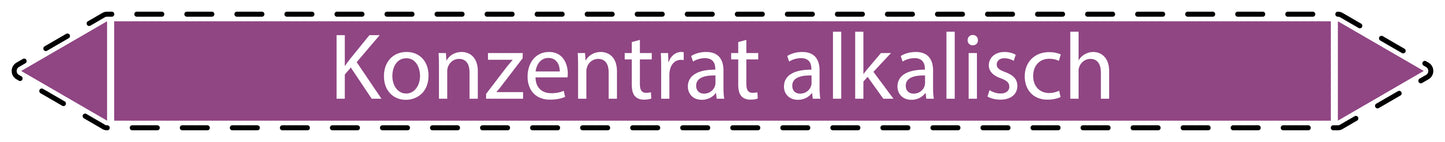 10x Rohrleitungskennzeichnung "Konzentrat alkalisch" Laugen LO-Rohrleitung-72400
