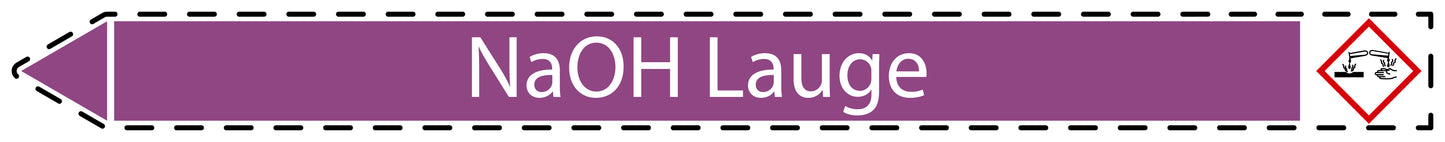 10x Rohrleitungskennzeichnung "NaOH Lauge" Laugen LO-Rohrleitung-73200