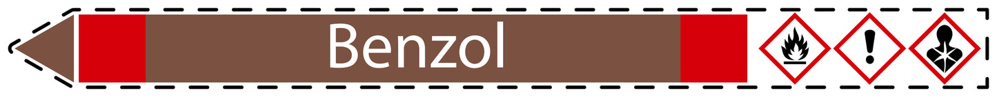 10x Rohrleitungskennzeichnung "Benzol" Brennbare Flüssigkeiten LO-Rohrleitung-80800