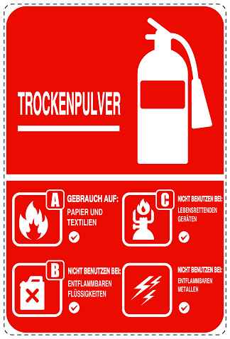 Feuerlöscher Aufkleber "Trockenpulver - Instruktionen" 10-40 cm LO-SIF-2980-14