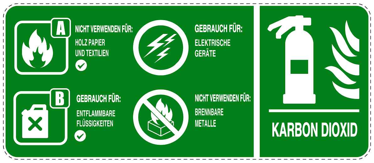 Feuer- Rettungsaufkleber "Feuerlöscher Karbon Dioxid- Anweisungen" 10-60 cm LO-SIF-3000-54