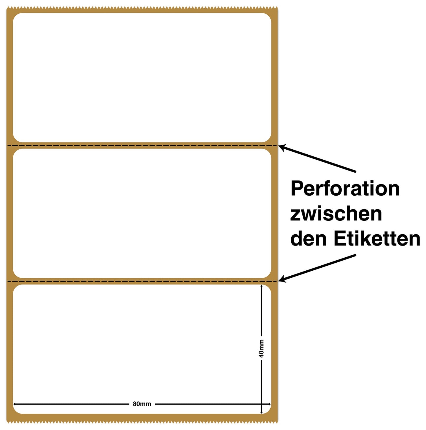 1000 Thermodirekt Etiketten Papier, 80x40mm weiß selbstklebend ES-TD80x40-0
