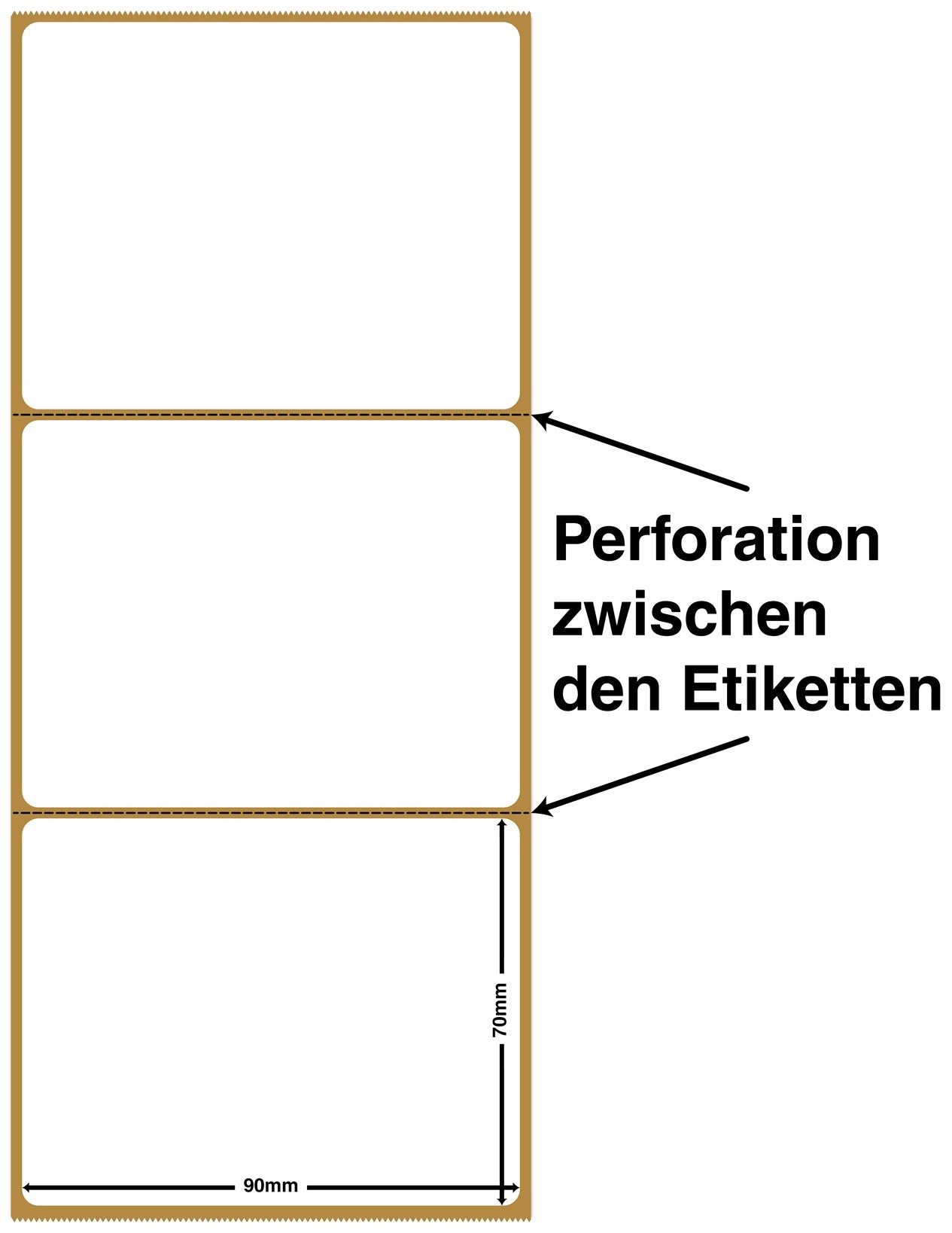 1000 Thermodirekt Etiketten Papier, 90x70mm weiß selbstklebend ES-TD90x70-0
