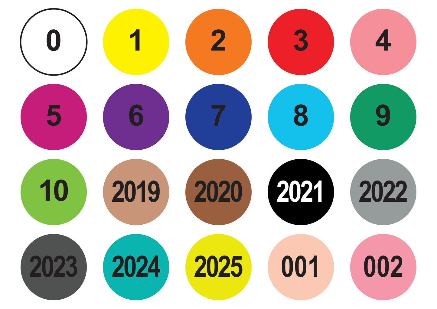 Nummernaufkleber 30 mm Plastik bedruckt mit Ihren Wunschnummern