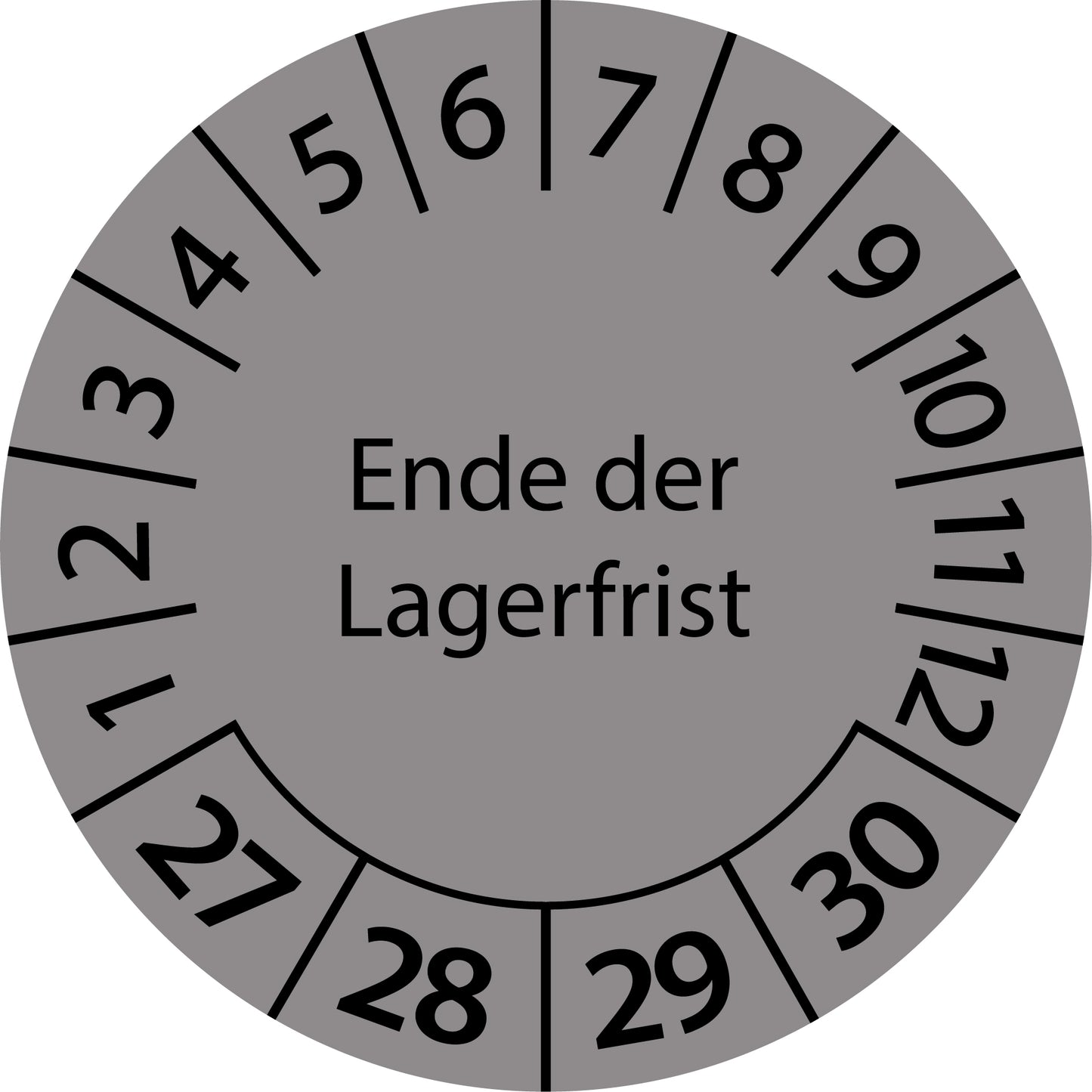 Mehrjahresprüfetiketten, Ende der Lagerfrist, Startjahr: 2027 aus Papier oder Plastik