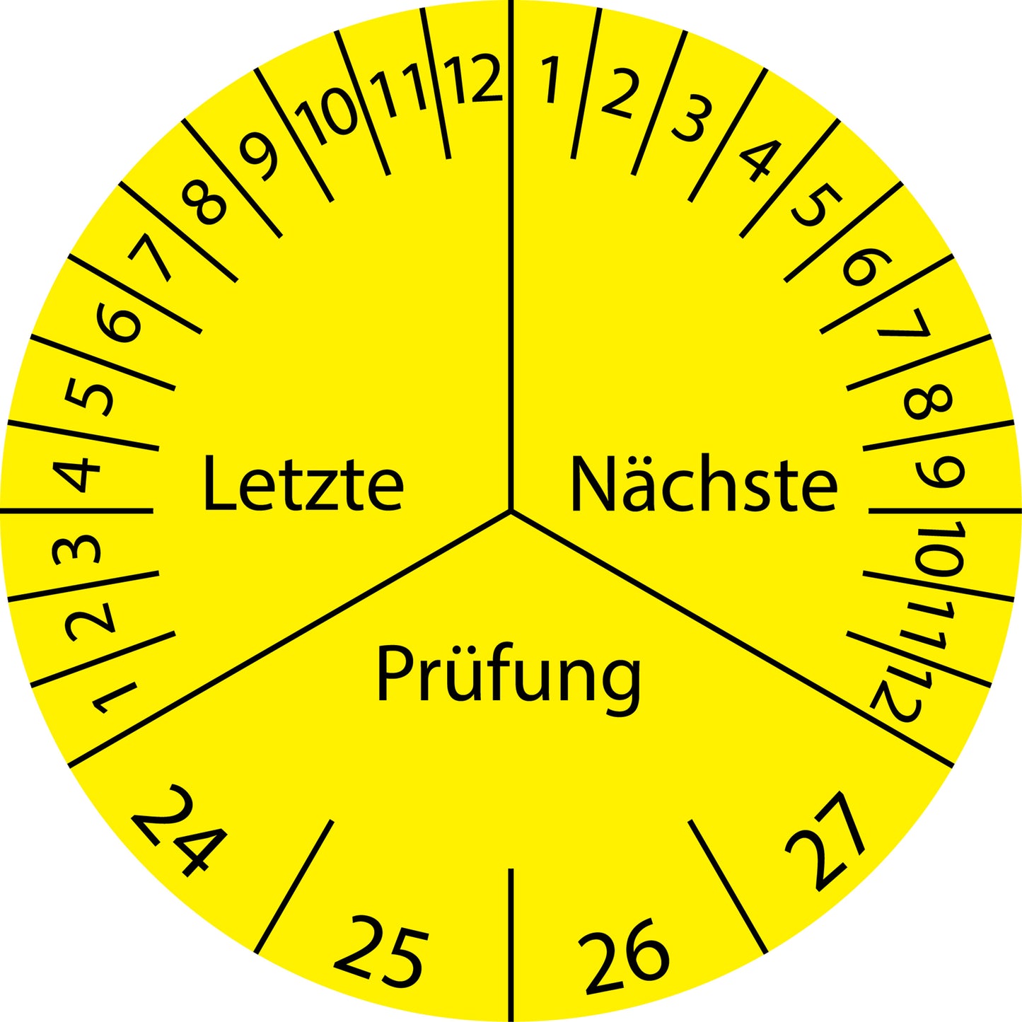 Mehrjahresprüfetiketten, Letzte & Nächste Prüfung, Startjahr: 2024 aus Papier oder Plastik