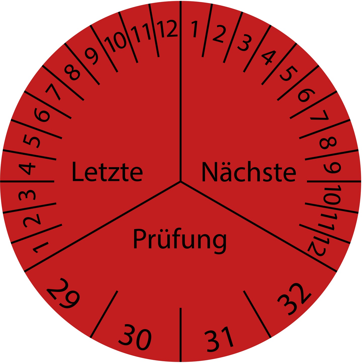 Mehrjahresprüfetiketten, Letzte & Nächste Prüfung, Startjahr: 2029 aus Papier oder Plastik