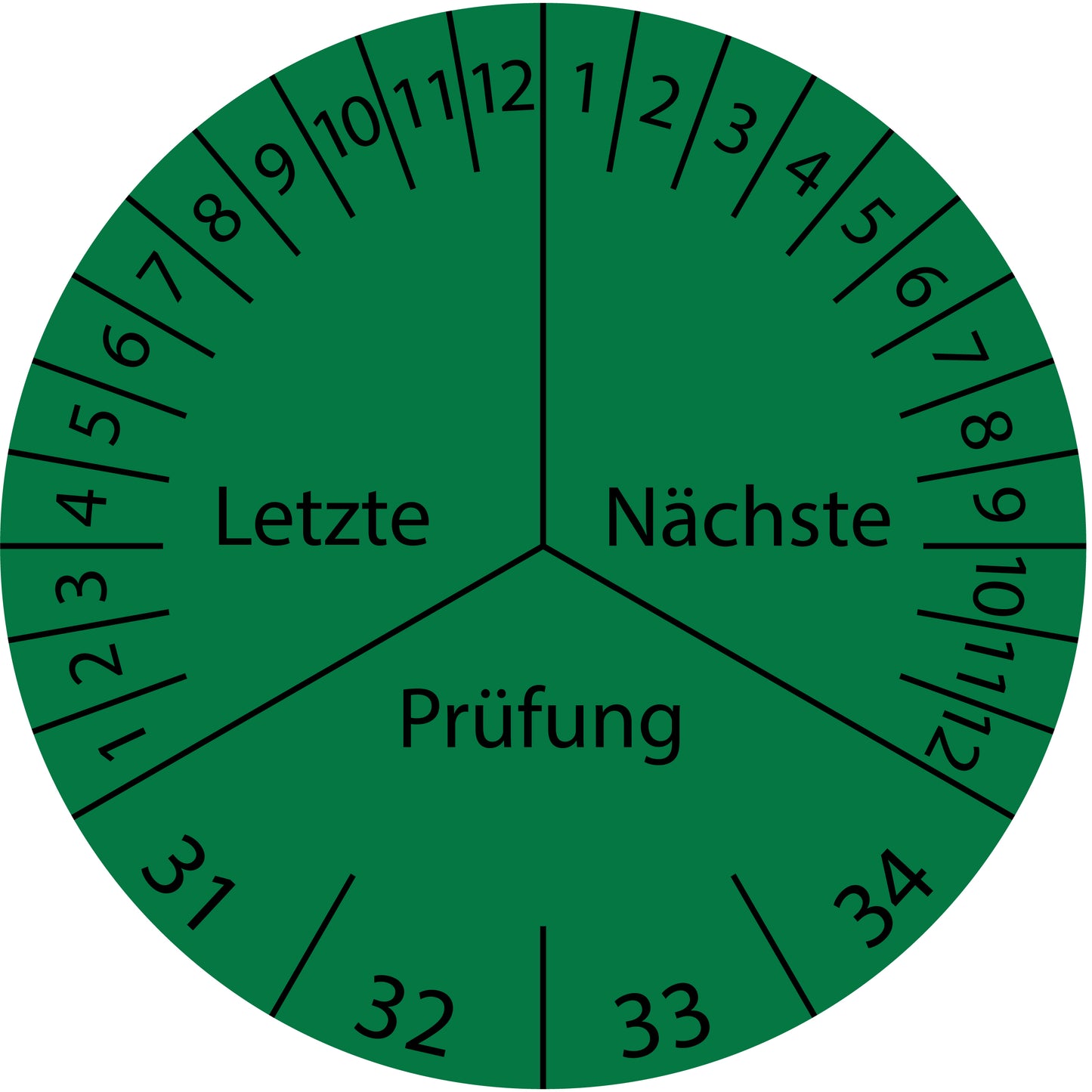 Mehrjahresprüfetiketten, Letzte & Nächste Prüfung, Startjahr: 2031 aus Papier oder Plastik
