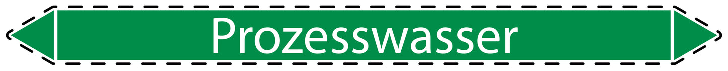 10x Rohrleitungskennzeichnung "Prozesswasser" Wasser LO-Rohrleitung-11700