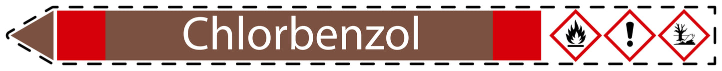 10x Rohrleitungskennzeichnung "Chlorbenzol" Brennbare Flüssigkeiten LO-Rohrleitung-81600