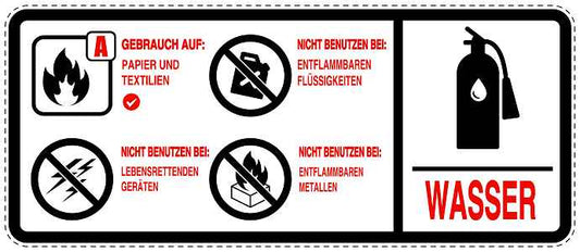 Feuer- Rettungsaufkleber "Feuerlöscher - Instruktion" 10-60 cm LO-SIF-1960-0