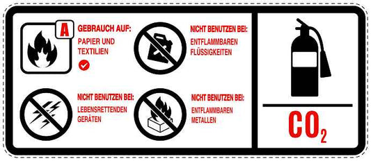 Feuer- Rettungsaufkleber "Feuerlöscher - Instruktion" 10-60 cm LO-SIF-1970-0