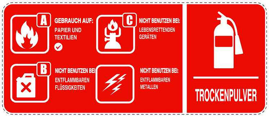 Feuerlöscher Aufkleber "Feuerlöscher - Instruktion" 10-60 cm LO-SIF-1980-14