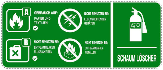 Feuer- Rettungsaufkleber "Schaumlöscher- Anweisungen" 10-60 cm LO-SIF-1990-54