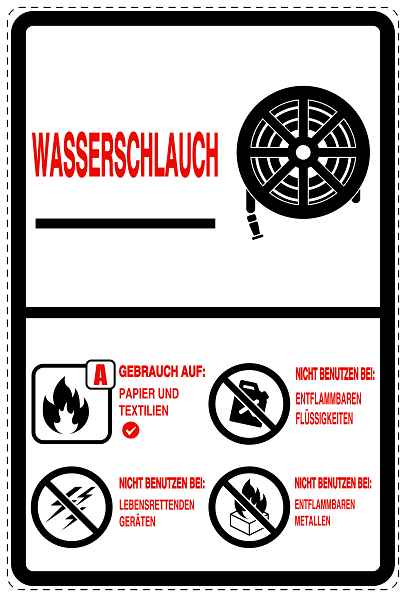 Feuer- Rettungsaufkleber "Wasserschlauch - Bedienungsanleitung" 10-40 cm LO-SIF-2950-0