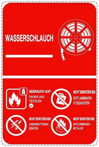 Feuerlöscher Aufkleber "Wasserschlauch - Instruktionen" 10-40 cm LO-SIF-2950-14