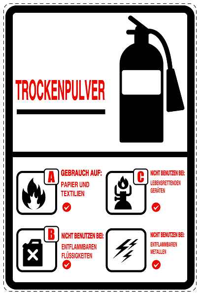 Feuer- Rettungsaufkleber "Feuerlöscher - Bedienungsanleitung" 10-40 cm LO-SIF-2980-0