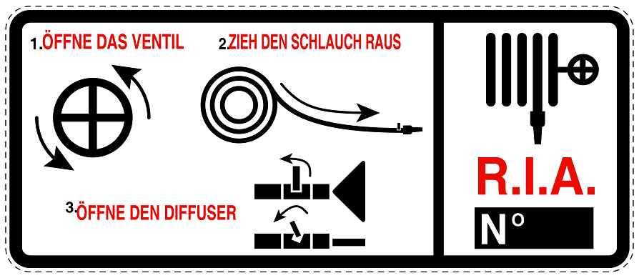 Feuer- Rettungsaufkleber "Feuerwehrschlauch - Instruktion" 10-60 cm LO-SIF-3010-0