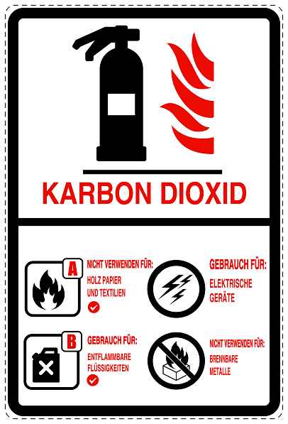 Feuer- Rettungsaufkleber "Feuerlöscher - Bedienungsanleitung" 10-40 cm LO-SIF-4000-0
